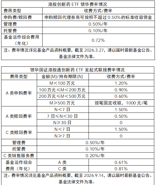 BD交易高增背后，解码中国创新药的差异化优势