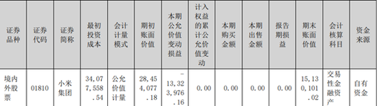 算力难挑大梁	，华孚时尚上半年扣非盈利依然单薄