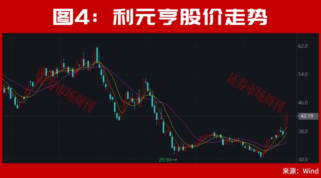 301190！亿元大单直线封板！股价已上涨100%	，节后下一只翻倍股是谁？