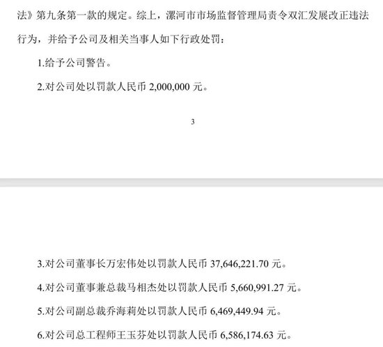 “18道	”安检，药残38倍！罚1.2亿！双汇董事长被罚3800万	，副总裁被罚650万