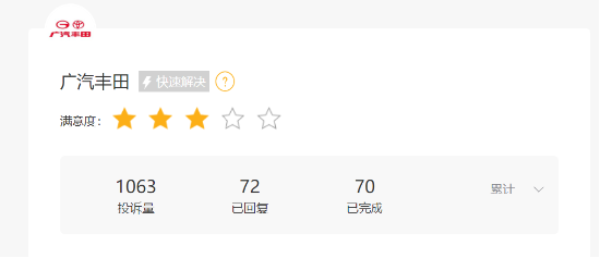 “说好的兜底呢？” 广汽丰田被质疑“泊车兜底”不兑现，官方还减配了智驾芯片