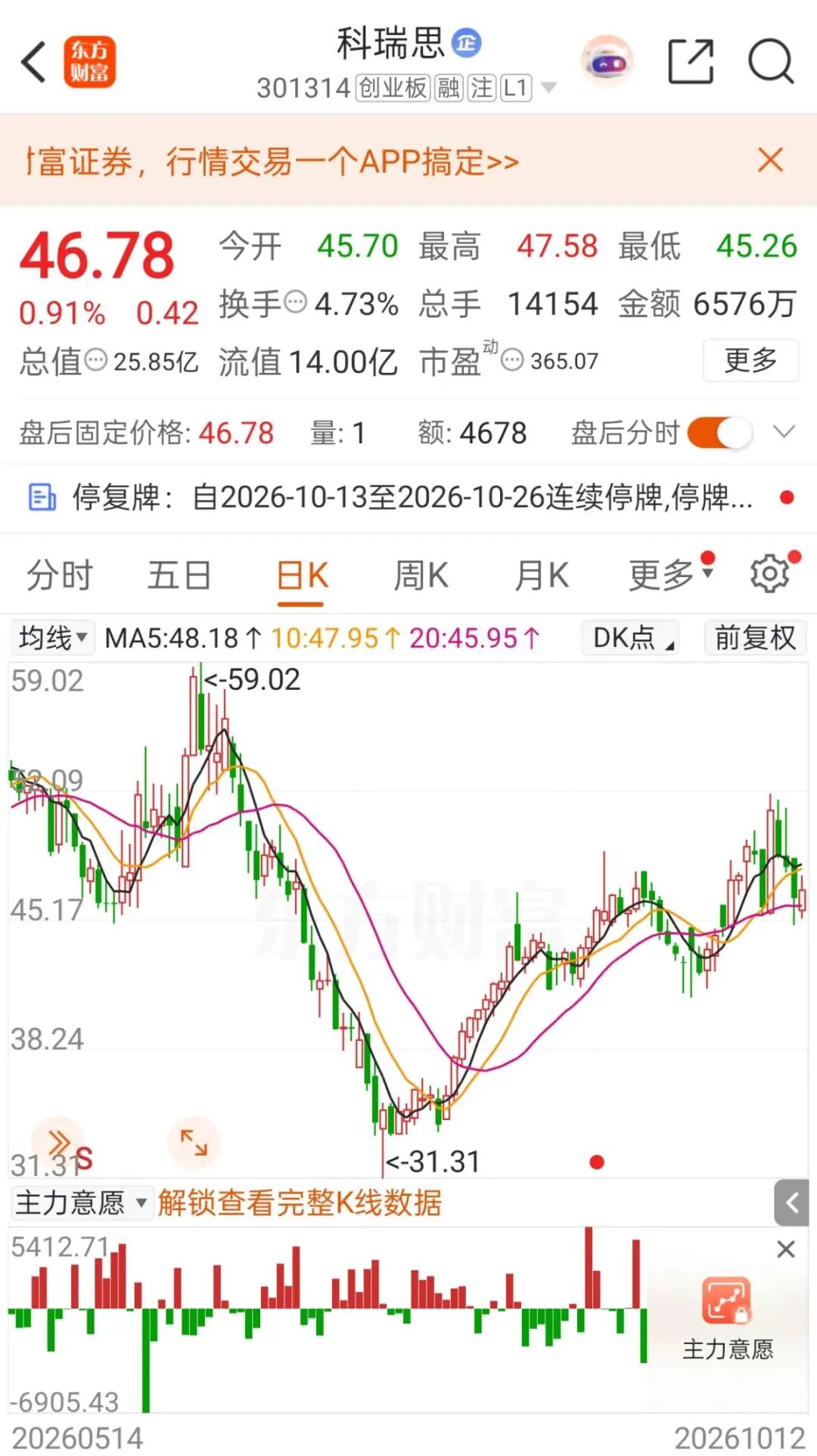 明起停牌！301314，筹划重要收购