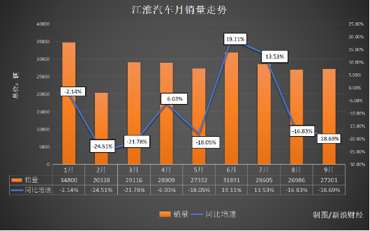 精挑细选的送检件？ 尊界刹车检测报告遭测试者质疑	，检测公司已注销？知情人称“只是登记变更”