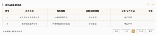入华45年，Visa获准筹备独资清算机构