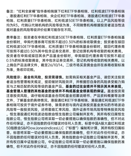 震荡市红利资产防御价值或回归、央企“十五五	”锚定价值创造	，央企红利ETF华泰柏瑞（561580）交投升温