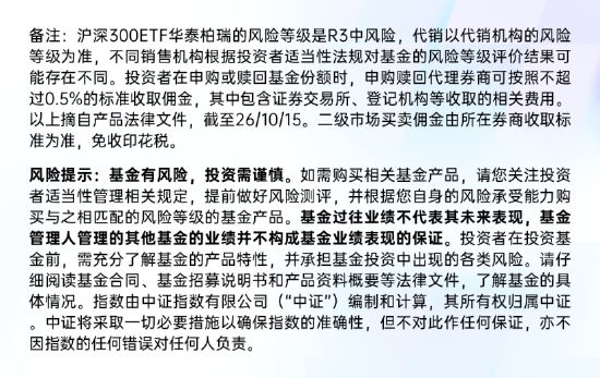 震荡市看核心宽基!沪深300ETF华泰柏瑞(510300)交投踊跃