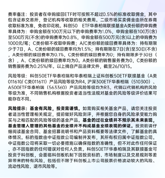 回调之际科创板硬科技业绩与回购信号共振	，科创50ETF华泰柏瑞（588090）成交额放量