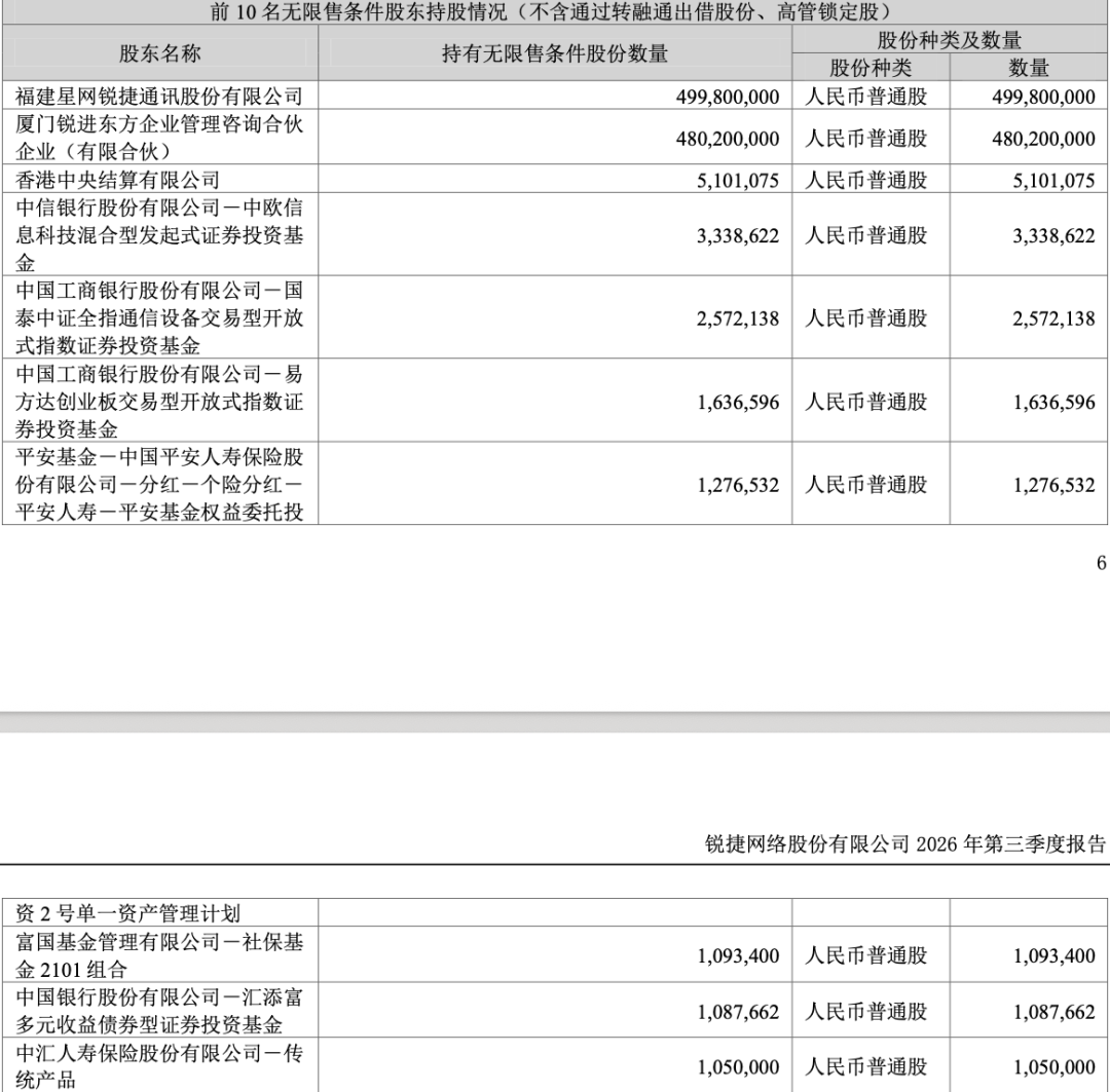 900亿牛股	，“牛散拍档	”退出