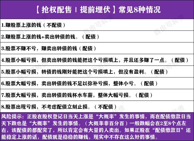 【持股配债】中鼎股份发行“19.2亿	”可转债，10月21日配债分析！