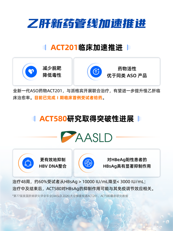 特宝生物三季报：商业化稳住当下	，研发管线押注未来
