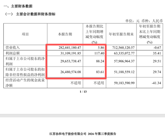 605258，拟易主！下周一停牌