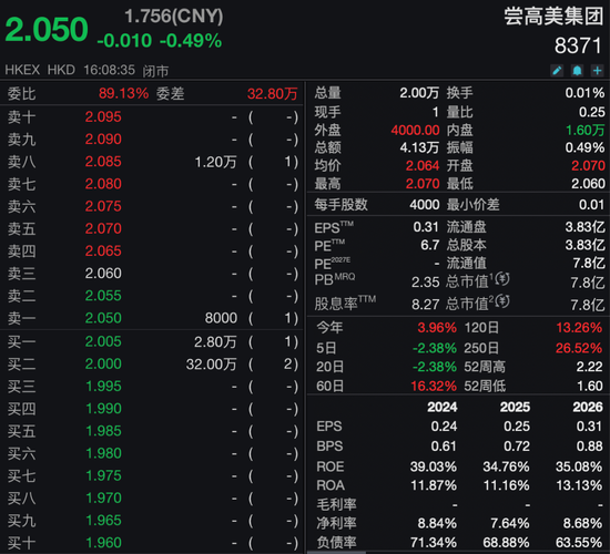 操纵股价，香港证监会出手！严查三高管