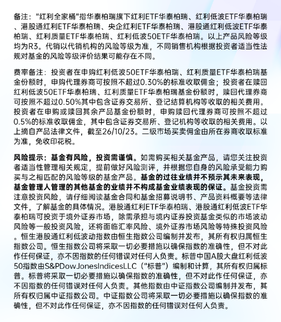 市场震荡盘整、红利资产热度攀升，底仓配置或关注华泰柏瑞“红利全家桶	”