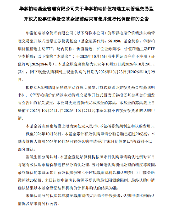 首批主动ETF发行“加速跑”：18只中5只提前结募，华夏	、华泰柏瑞今日触顶配售