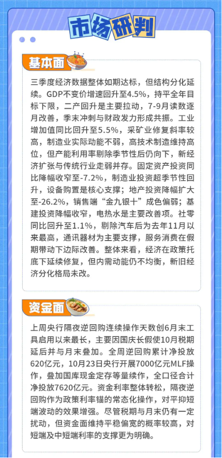 债市周游记：利率择机换锚，债券收益率曲线走陡