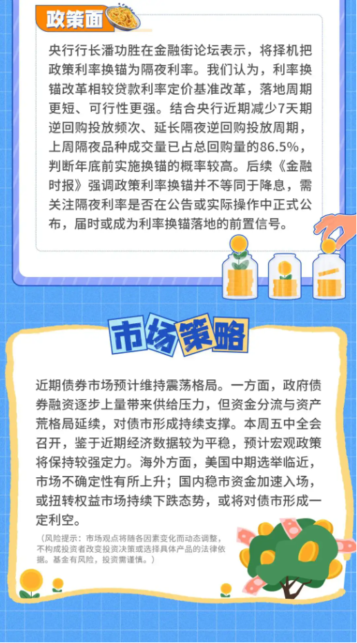 债市周游记：利率择机换锚	，债券收益率曲线走陡