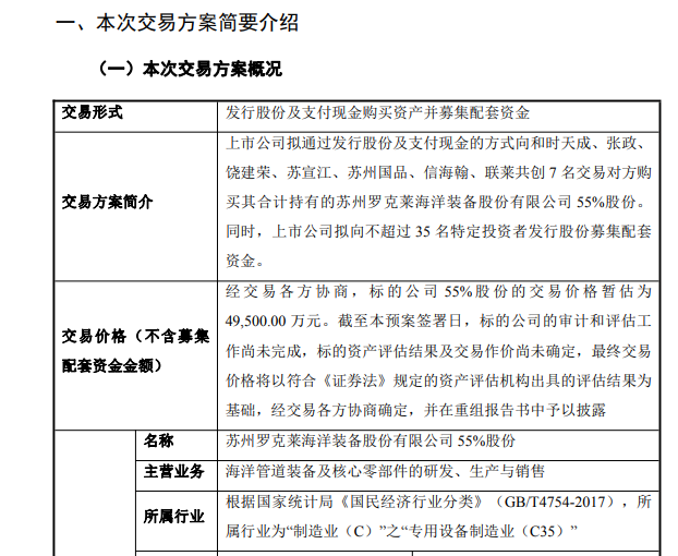 301468，重大资产重组方案出炉！明天复牌